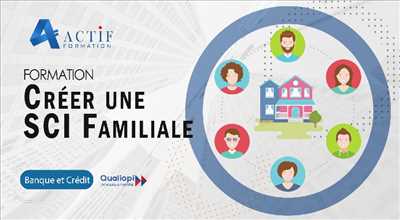 Exemple : immobilier avec ACTIFORMATION